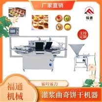 所有產品